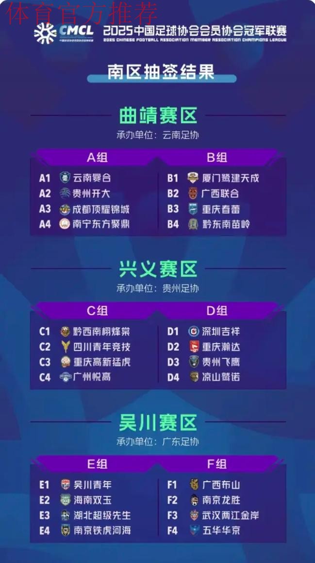 慧心生命2022中冠联赛总决赛分组抽签结果揭晓